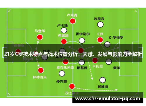 21岁C罗技术特点与战术位置分析：天赋、发展与影响力全解析