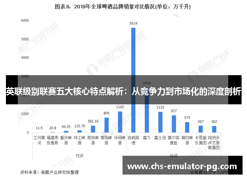 英联级别联赛五大核心特点解析:从竞争力到市场化的深度剖析 英联级别联赛五大核心特点解析:从竞争力到市场化的深度剖析