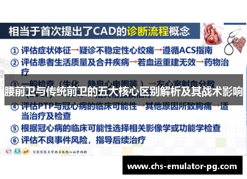 腰前卫与传统前卫的五大核心区别解析及其战术影响