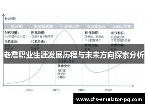 老詹职业生涯发展历程与未来方向探索分析