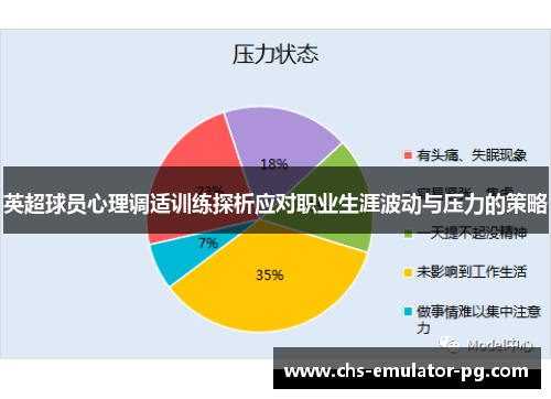 英超球员心理调适训练探析应对职业生涯波动与压力的策略